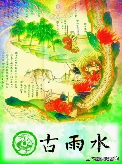 古雨水（今惊蛰）的养生和民